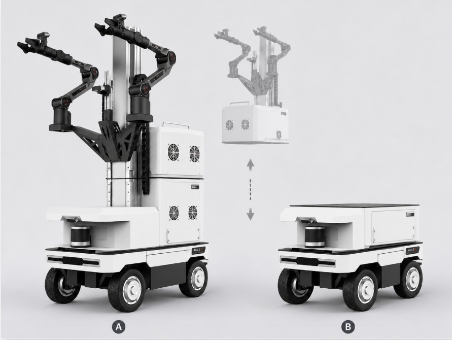 x dual arm ranger-mini - Image 1